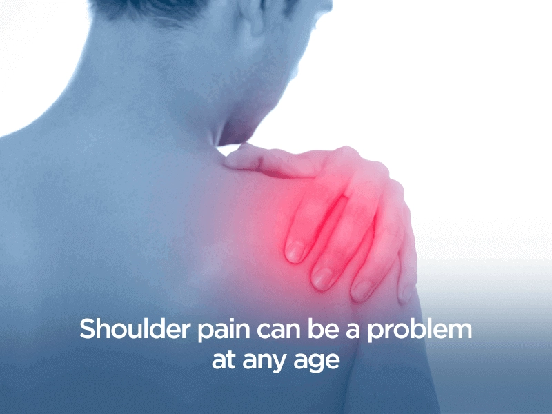 Blog on Shoulder Pain - Physiotherapy at Sakra World Hospital, Bangalore